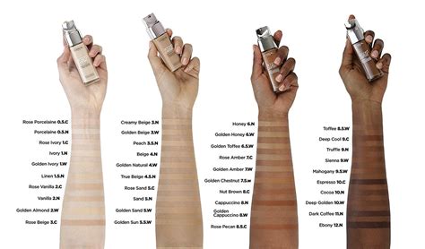 l'oreal paris true match foundation swatches